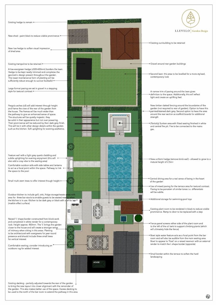 Contemporary Design in a Luxury Garden - LLEVELO Award winning garden ...